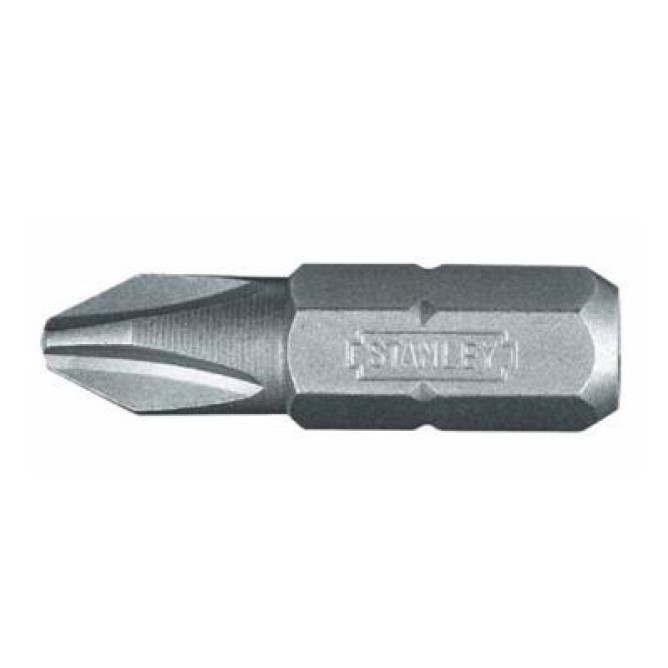 Біти STANLEY PH2*25мм 1-68-946